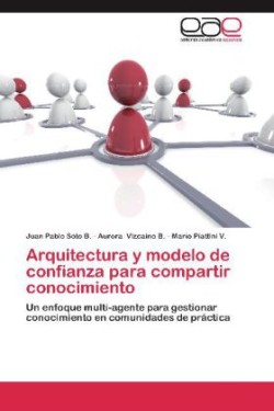 Arquitectura y Modelo de Confianza Para Compartir Conocimiento