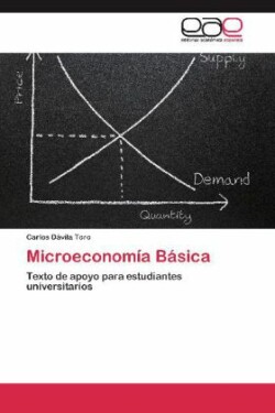 Microeconomia Basica