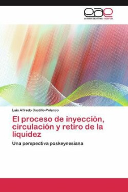 Proceso de Inyeccion, Circulacion y Retiro de La Liquidez