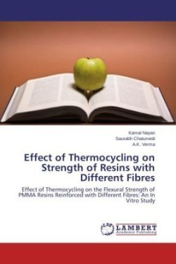Effect of Thermocycling on Strength of Resins with Different Fibres