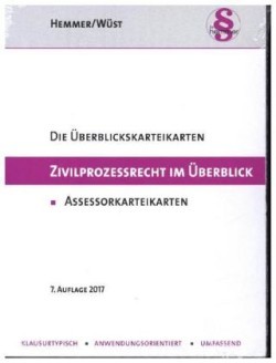 Zivilprozessrecht im Überblick