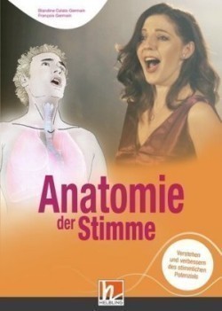 Anatomie der Stimme