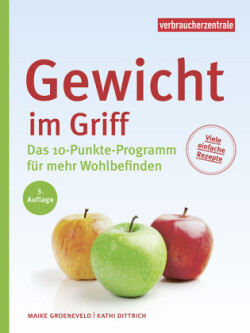 Gewicht im Griff