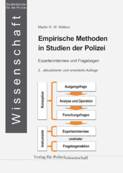 Empirische Methoden in Studien der Polizei