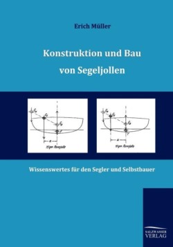 Konstruktion und Bau von Segeljollen