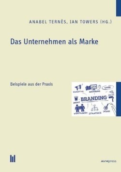 Das Unternehmen als Marke