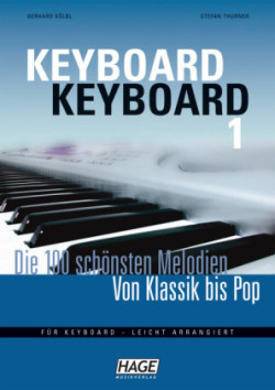 Keyboard Keyboard 1. Bd.1