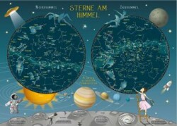 Sterne am Himmel wall map