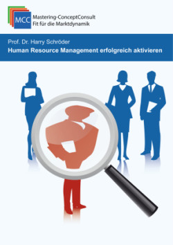 Human Resource Management erfolgreich aktivieren