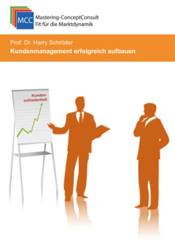 Kundenmanagement erfolgreich aufbauen