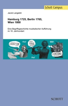 Hamburg 1725, Berlin 1765, Wien 1800