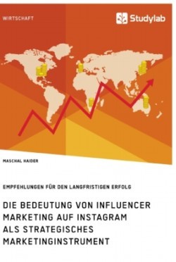 Bedeutung von Influencer Marketing auf Instagram als strategisches Marketinginstrument. Empfehlungen für den langfristigen Erfolg