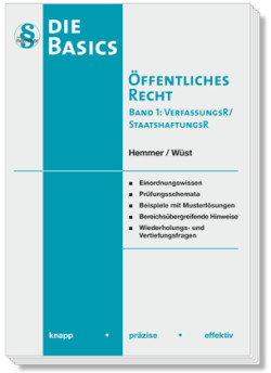 Basics Öffentliches Recht I - Verfassungsrecht / Staatshaftungsrecht