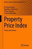 Property Price Index