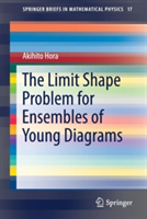 Limit Shape Problem for Ensembles of Young Diagrams
