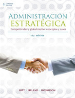 Administracion Estrategica