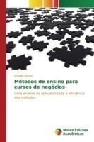 Métodos de ensino para cursos de negócios