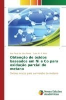 Obtenção de óxidos baseados em Ni e Co para oxidação parcial do metano