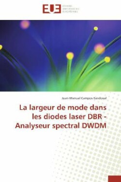 largeur de mode dans les diodes laser dbr - analyseur spectral dwdm