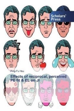 Effects of reciprocal, perceived PE fit & EL on JI