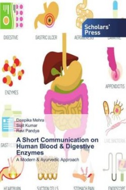Short Communication on Human Blood & Digestive Enzymes