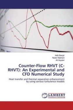 Counter-Flow RHVT (C-RHVT): An Experimental and CFD Numerical Study