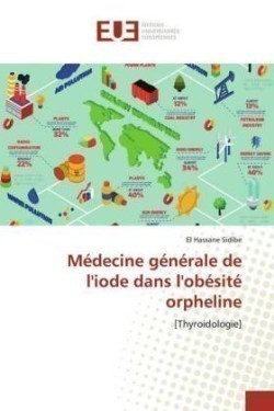 Médecine générale de l'iode dans l'obésité orpheline