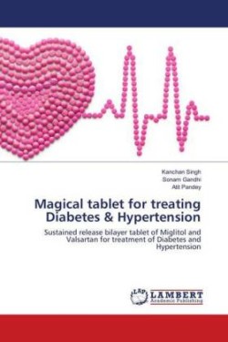 Magical tablet for treating Diabetes & Hypertension