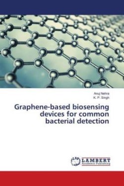 Graphene-based biosensing devices for common bacterial detection