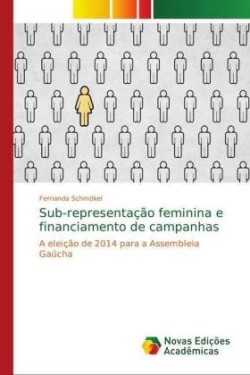 Sub-representação feminina e financiamento de campanhas