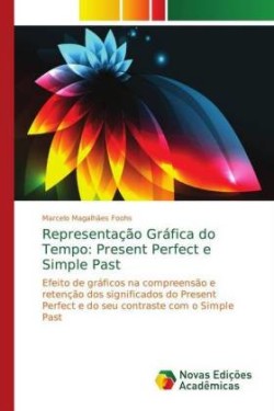 Representação Gráfica do Tempo Present Perfect e Simple Past