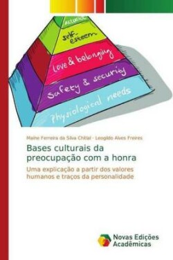 Bases culturais da preocupação com a honra