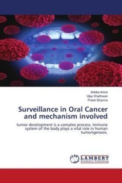 Surveillance in Oral Cancer and mechanism involved