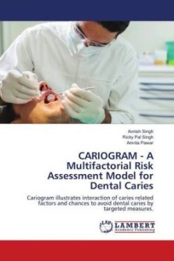 CARIOGRAM - A Multifactorial Risk Assessment Model for Dental Caries