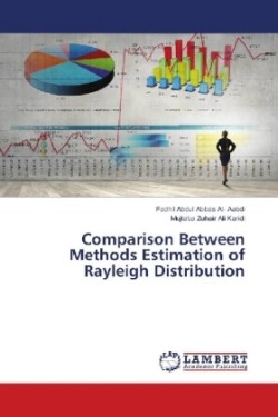 Comparison Between Methods Estimation of Rayleigh Distribution