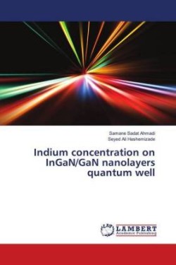 Indium concentration on InGaN/GaN nanolayers quantum well
