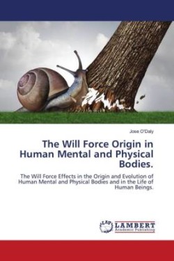 The Will Force Origin in Human Mental and Physical Bodies.