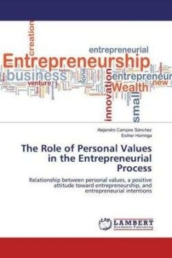 Role of Personal Values in the Entrepreneurial Process