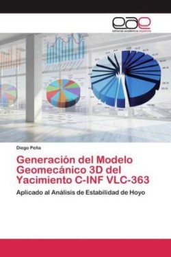 Generación del Modelo Geomecánico 3D del Yacimiento C-INF VLC-363