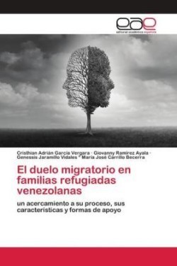 El duelo migratorio en familias refugiadas venezolanas