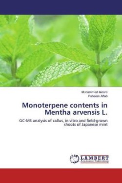 Monoterpene contents in Mentha arvensis L.