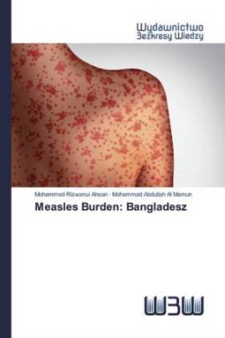 Measles Burden: Bangladesz