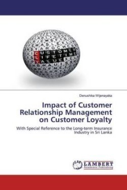 Impact of Customer Relationship Management on Customer Loyalty