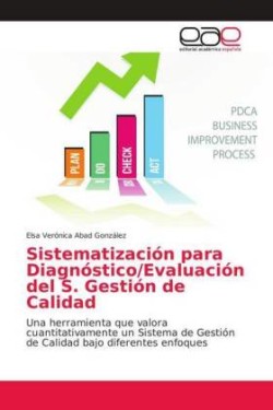 Sistematización para Diagnóstico/Evaluación del S. Gestión de Calidad