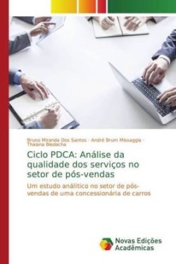 Ciclo PDCA