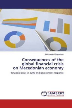 Consequences of the global financial crisis on Macedonian economy