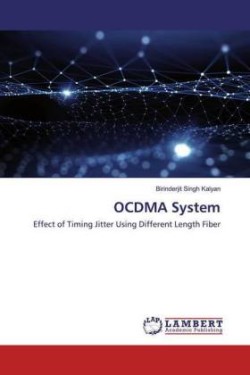 OCDMA System