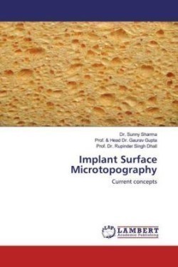 Implant Surface Microtopography