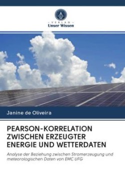 PEARSON-KORRELATION ZWISCHEN ERZEUGTER ENERGIE UND WETTERDATEN