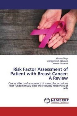 Risk Factor Assessment of Patient with Breast Cancer